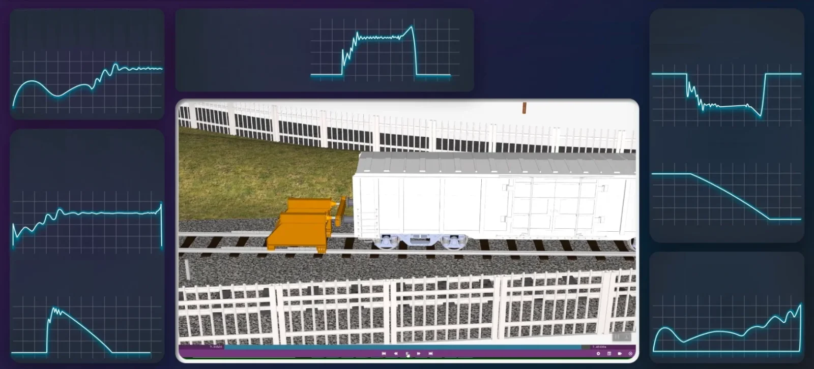 top-Simulation